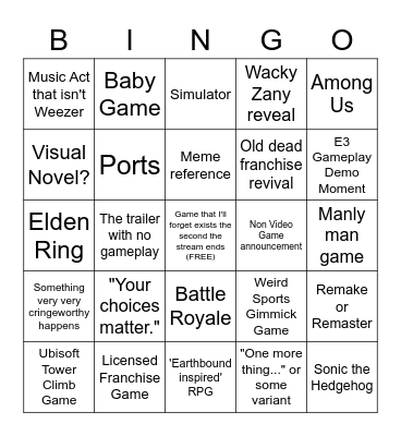 e3 and friends roulette of pain (General) Bingo Card