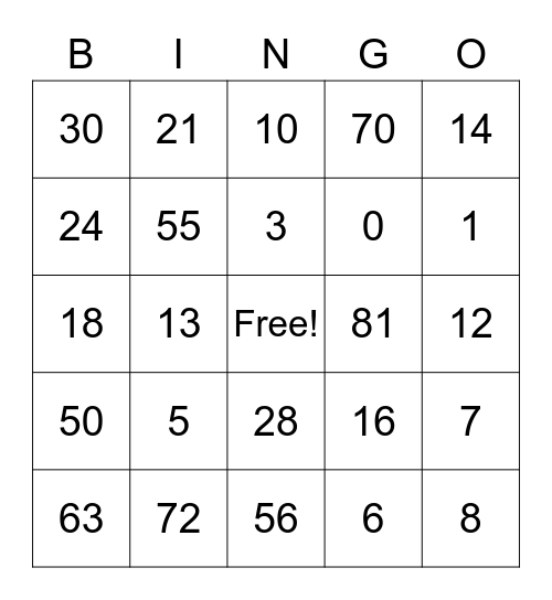 Multiplication Bingo Card