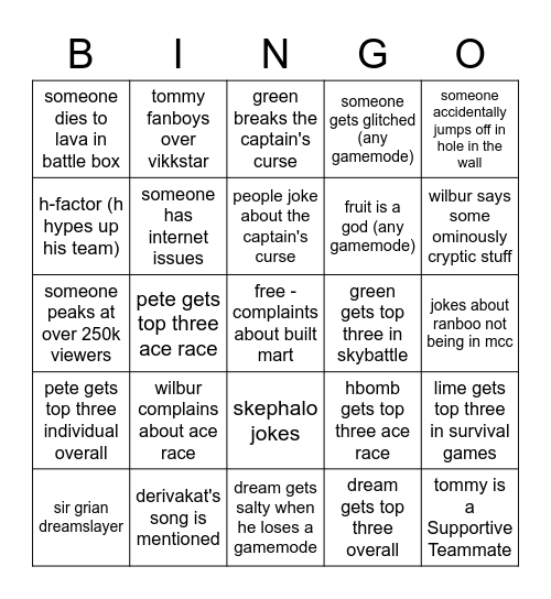 mcc bingo! Bingo Card