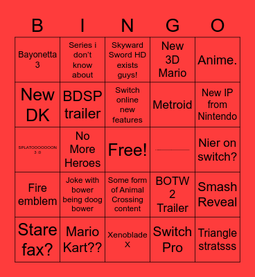 Nintendo @ E3 2021 Bingo Card