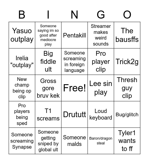 SYNAPSE BINGO Card