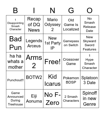 Nintendo E3 2021 Bingo Card