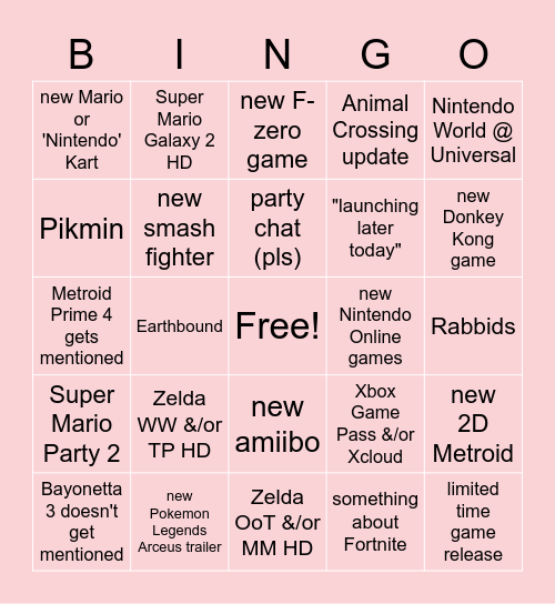 Nintendo E3 2021 Bingo Card