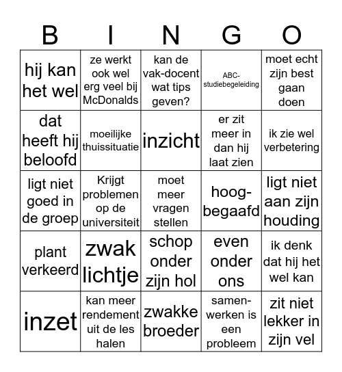 BESPREEKBINGO Card