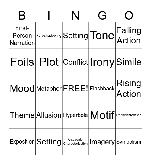 Literary Terms Bingo Card