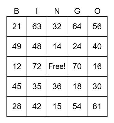 Multiplication Bingo Card