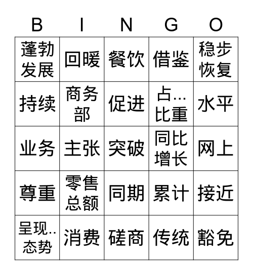 社会消费品零售总额 Bingo Card