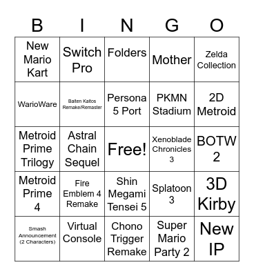 Nintendo E3 Bingo Card