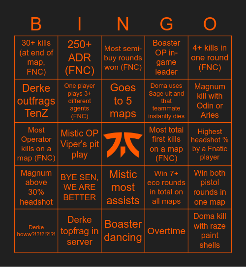 Fnatic vs Sentinels Bingo Card