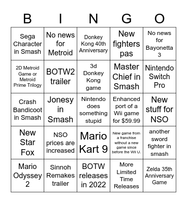 Nintendo E3 2021 Bingo Card