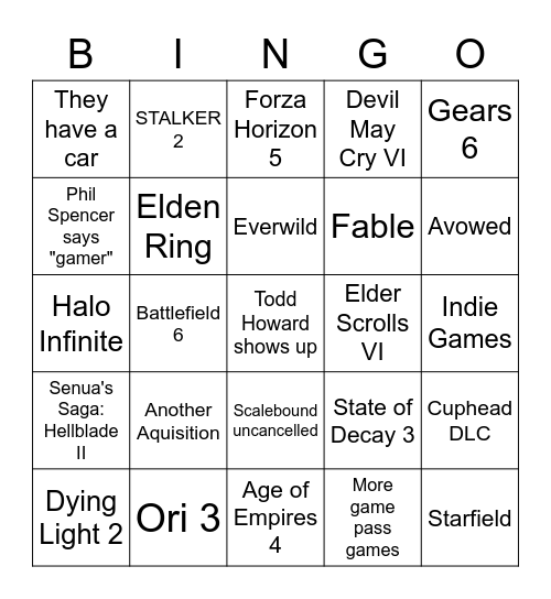 Microsoft E3 2021 Bingo Card