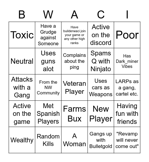 ATN Bingo Card