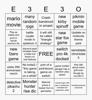 E3 Predictions - luke Bingo Card