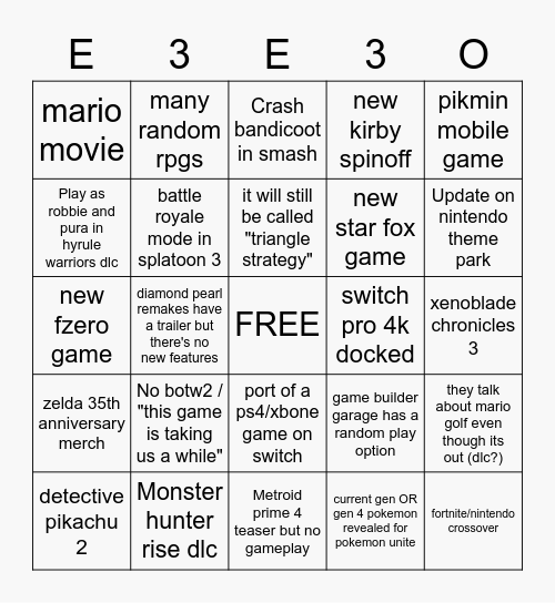 E3 Predictions - luke Bingo Card