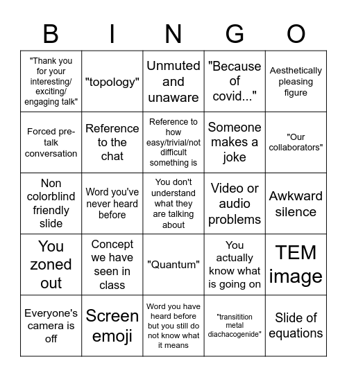 Final Colloquium Bingo Card