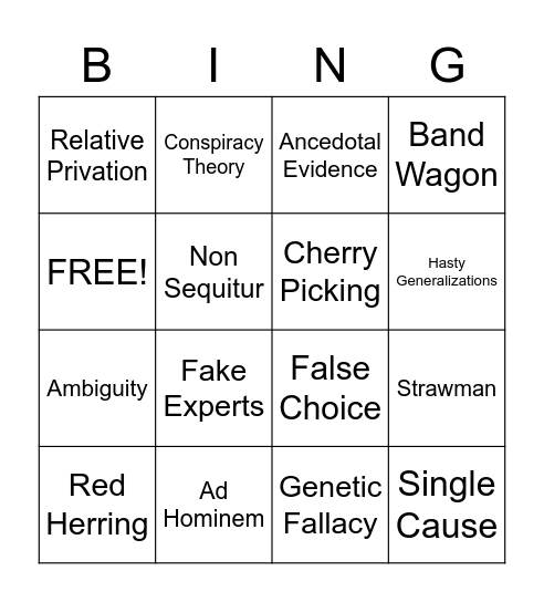 Logical Fallacies II Bingo Card
