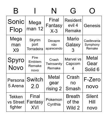 E3 Bingo Card