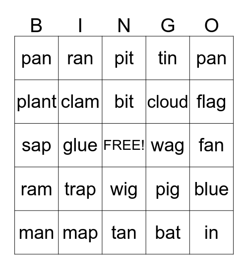 Blending Bingo Card