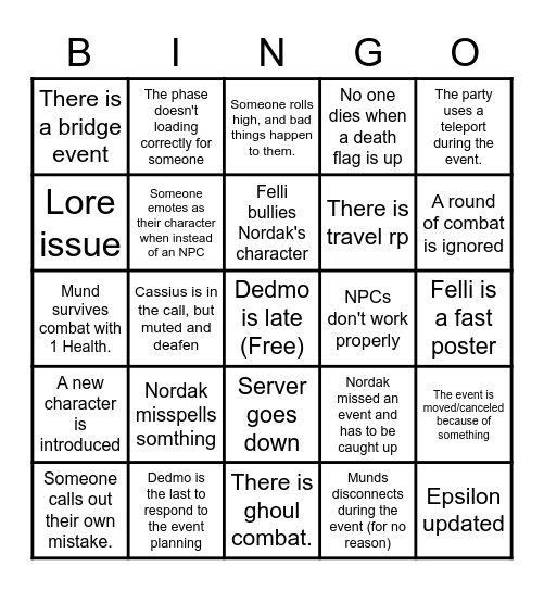 The Aurulent Offensive Bingo Card