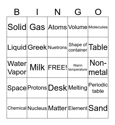 Atoms and Matter Bingo Card