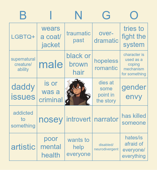 Vincent's OC Bingo Card