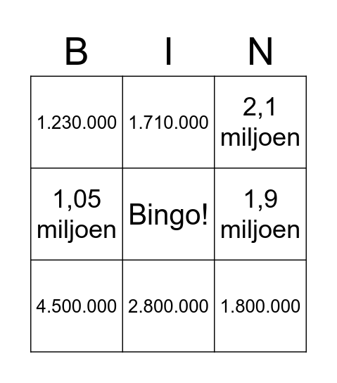 Bingo Rekenen Bingo Card