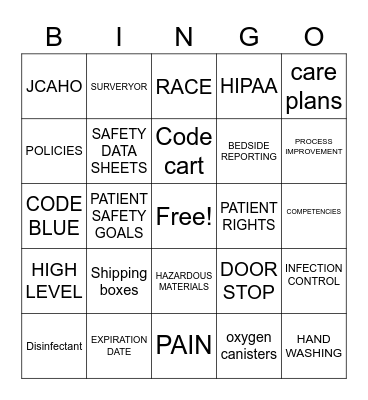 Joint Commission BLACKOUT BINGO Card