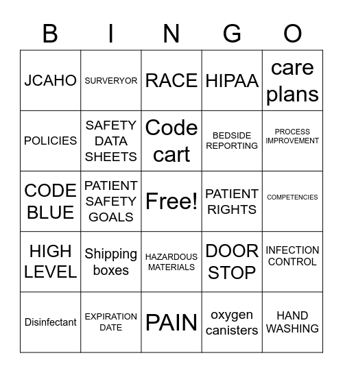 Joint Commission BLACKOUT BINGO Card