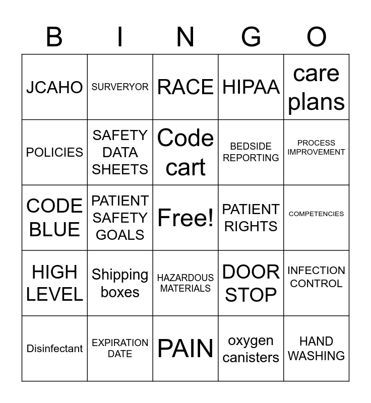 Joint Commission BLACKOUT BINGO Card