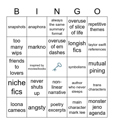 ao3 noturno Bingo Card