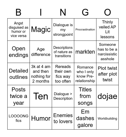 Sher’s writer bingo Card