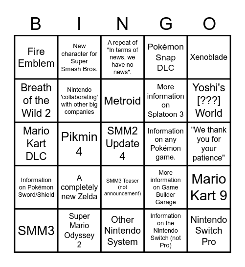 E3 Bingo - What will we get? Bingo Card
