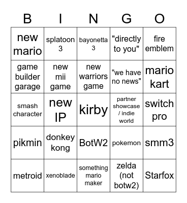 nintendo E3 Bingo Card