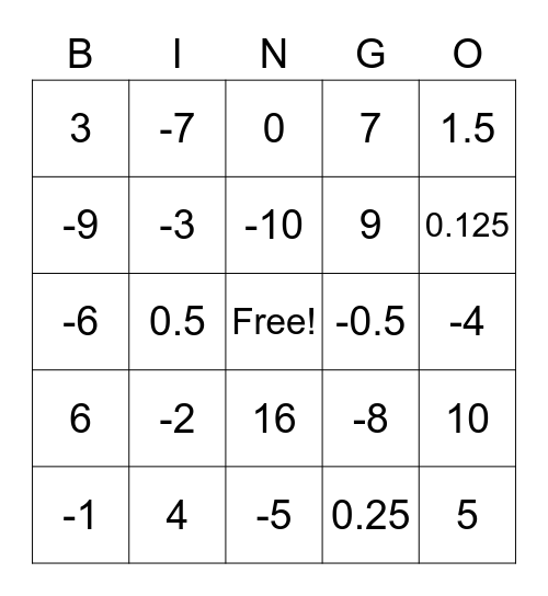Logarithms Bingo Card