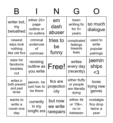 ao3 user sanhascroissant writing Bingo Card