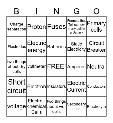 Electric and Techonology Vocabulary Bingo Card