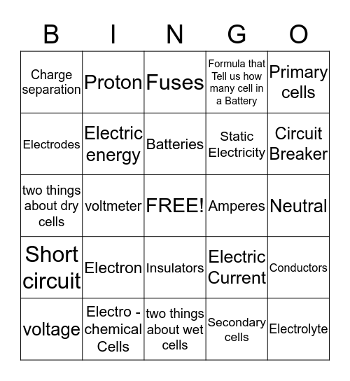 Electric and Techonology Vocabulary Bingo Card