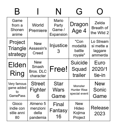 E3 2021 Bingo Card
