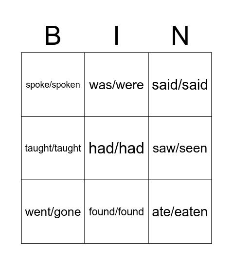 Irregular verbs Elementary Bingo Card