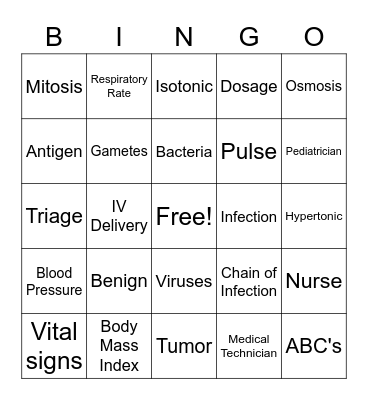 H Bio Final Review Bingo Card