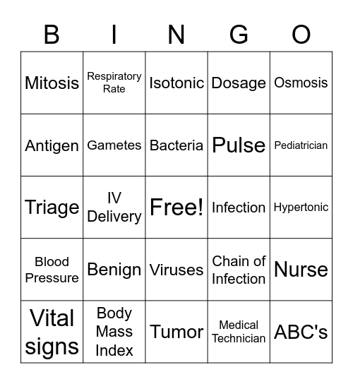 H Bio Final Review Bingo Card