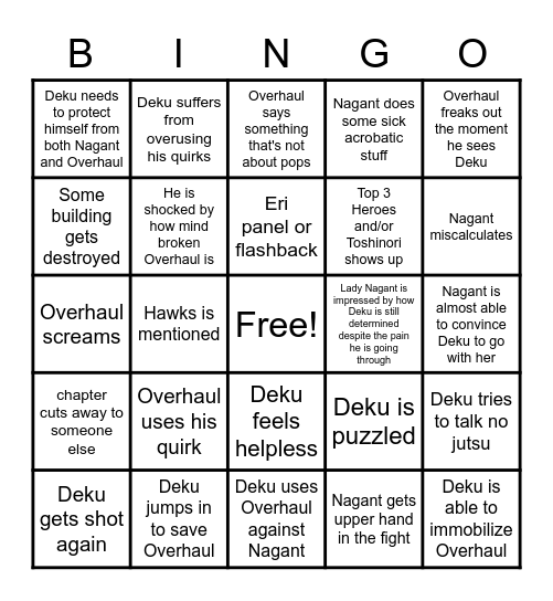 BNHA 315 Predictions Bingo Card