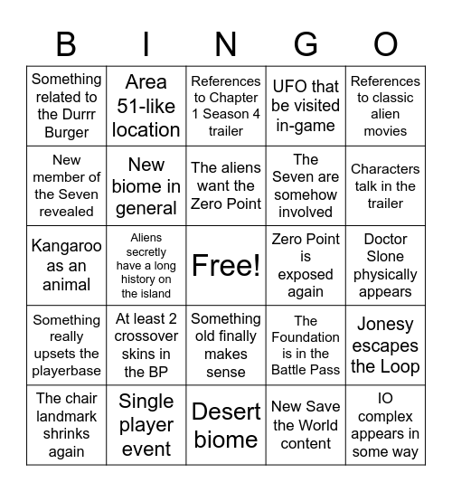 Ramen - Chapter 2 Season 7 Bingo Card