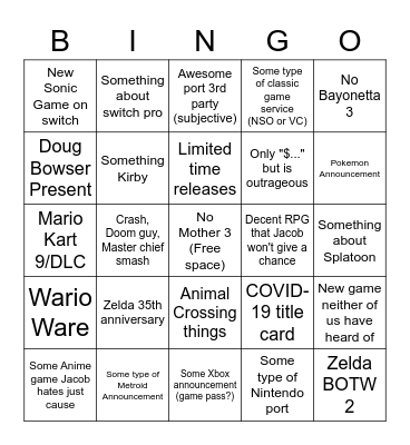 Nintendo E3 2021 Bingo Card