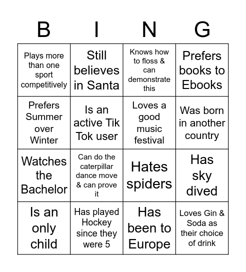 How well do you know your fellow Swans? Bingo Card