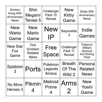 Nintendo E3 2021 Bingo Card