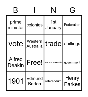 Federation Bingo Card