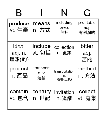 B2L6 Vocabulary 1~12 Bingo Card