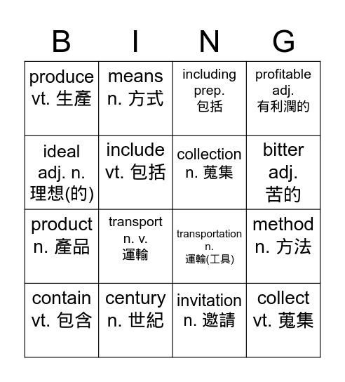 B2L6 Vocabulary 1~12 Bingo Card