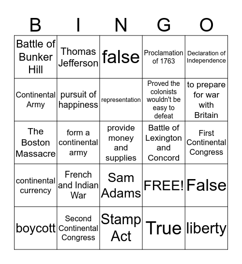 Road to Revolution Bingo Card